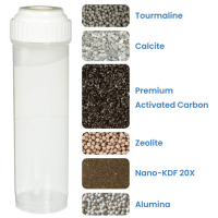 Advanced Spectrum (Chlorine)